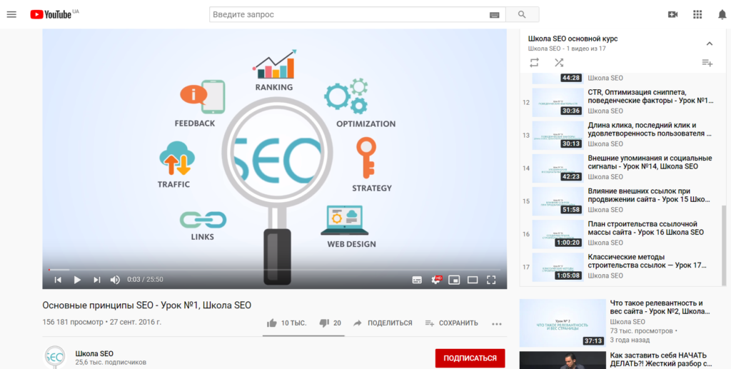 Школа SEO основной курс