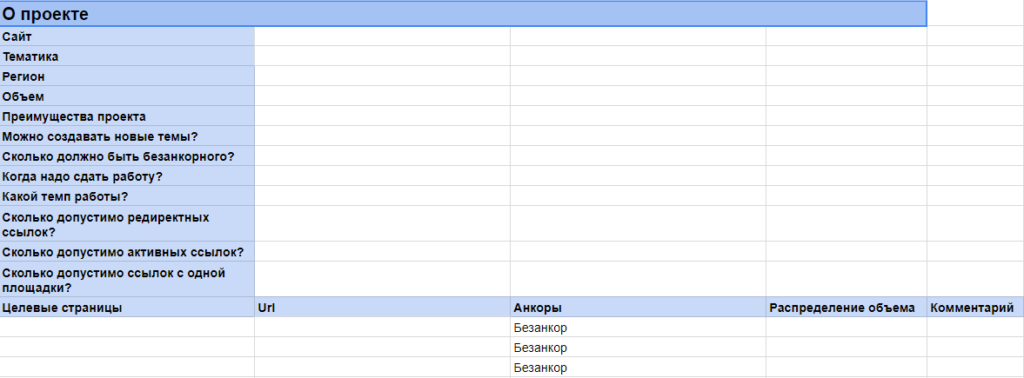 Шаблон ТЗ для крауд-маркетинга