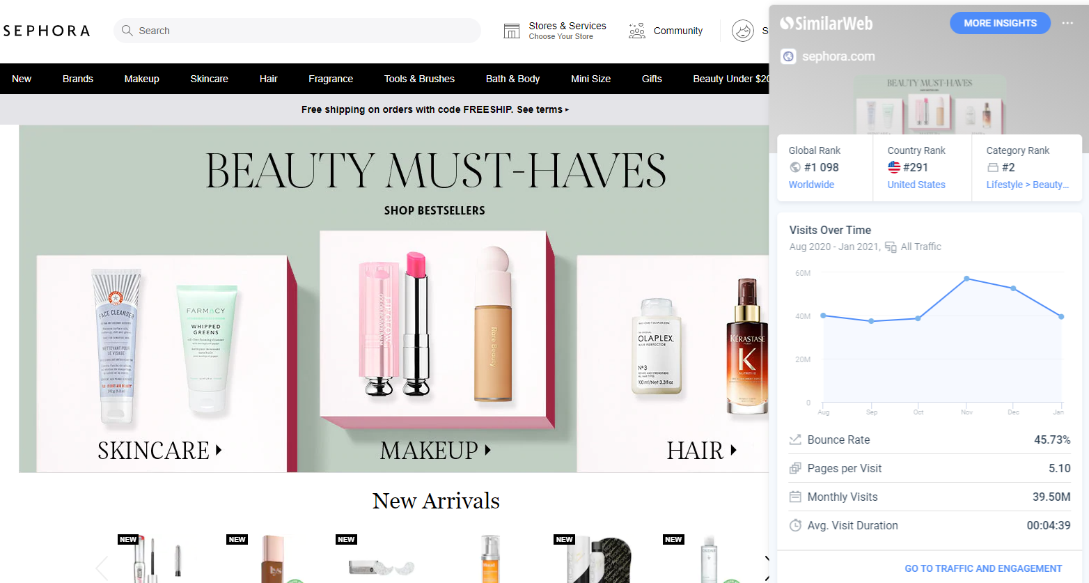 Проверка посещаемости сайта в Similar Web при продвижении ecommerce на Запад