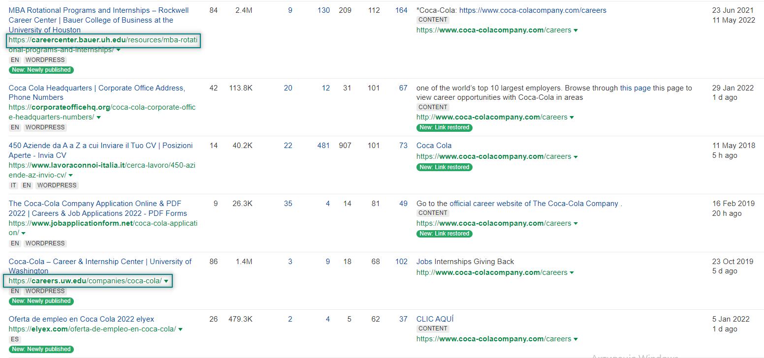 50+ методів лінкбілдингу 