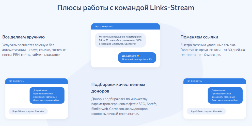 Преимущества работы со ссылочной биржей LinkStream