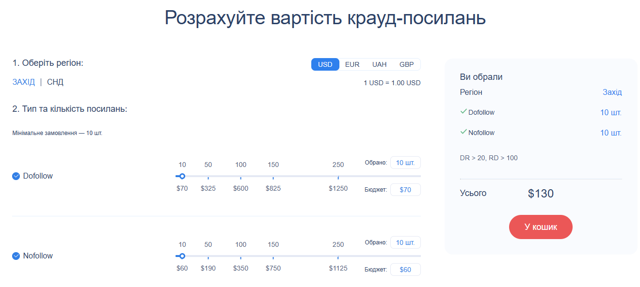 Калькулятор розрахунку вартості крауд-посилань по СНД і на Заході на сайті біржі посилань Links Stream