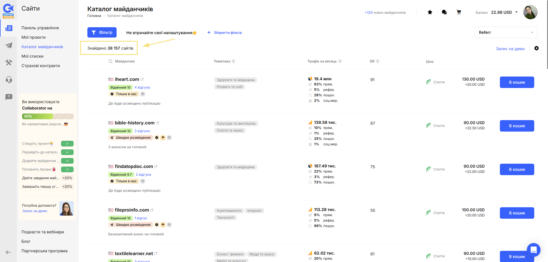 Каталог майданчиків для розміщення вічних посилань на маркетплейсі для дистрибуції PR матеріалів Collaborator.pro