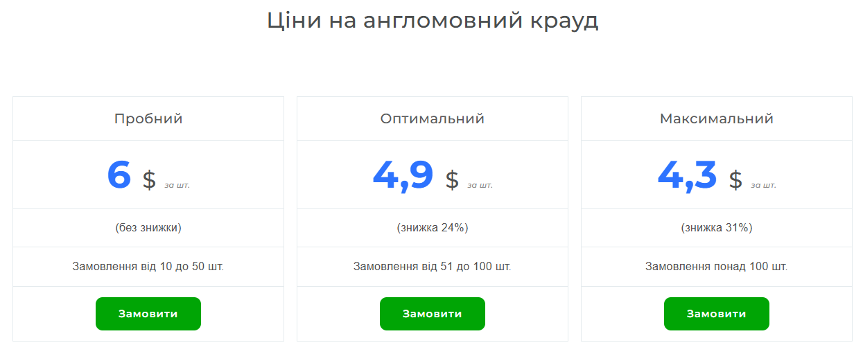 Ціни на англомовний крауд-маркетинг від крауд-біржі Embo Studio