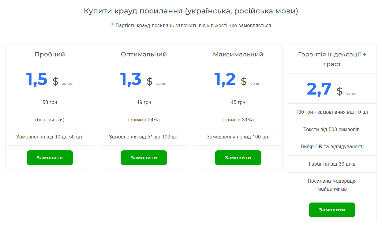 Ціни на крауд-посилання українською та російською мовами від біржі посилань Embo Studio