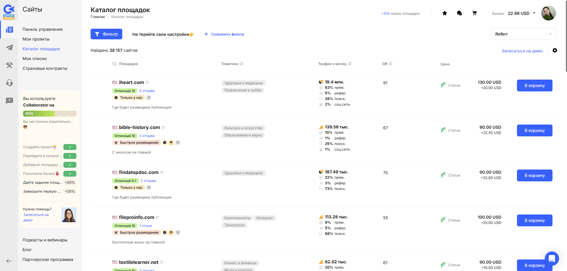 Каталог площадок для размещения вечных ссылок на маркетплейсе для дистрибуции PR материалов Collaborator.pro