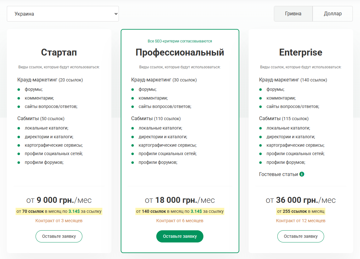 Стоимость комплексного линкбилдинга под ключ от провайдера Referr. Продвигаем сайты в 40+ странах мира десятью языками