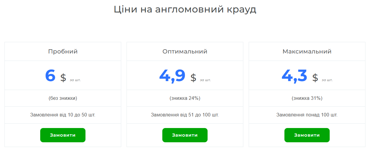 Цены на англоязычный крауд-маркетинг от крауд-биржи Embo Studio