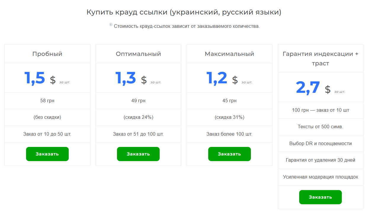 Цены на крауд-ссылки на украинском и русском языках от биржи ссылок Embo Studio