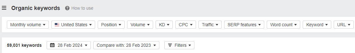 Панель инструментов отчета «Organic keywords» в Ahrefs. Фильтрация ключевых слов по частотности и сложности (KD) используется для раскрутки интернет-магазина в поисковых системах и выбора приоритетных категорий товаров