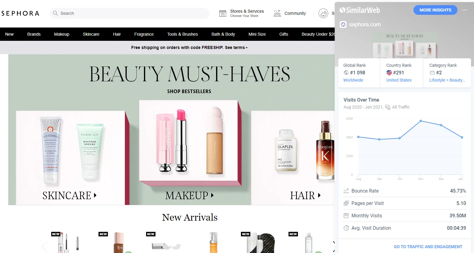 Проверка посещаемости сайта в Similar Web при продвижении ecommerce на Запад