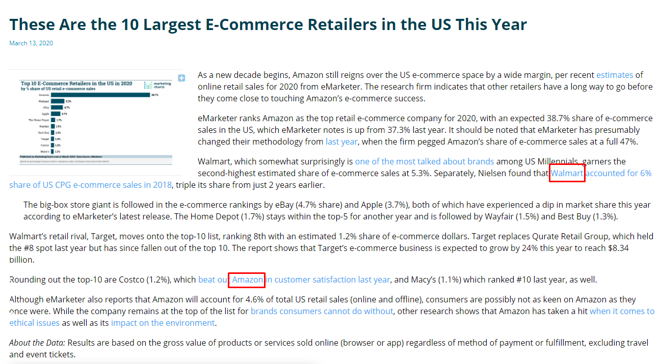 Западное продвижение интернет-магазинов с помощью аутрича