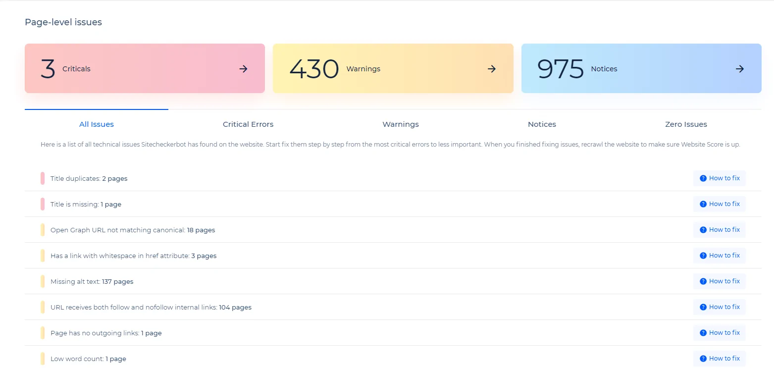 Автоматическое сканирование сайта на ошибки при продвижении на рынки США и Европы