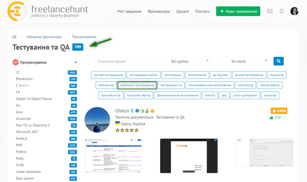 Freelancehunt — юзабіліті тестування