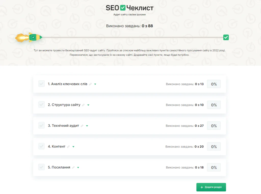 SEO чеклист Collaborator.pro