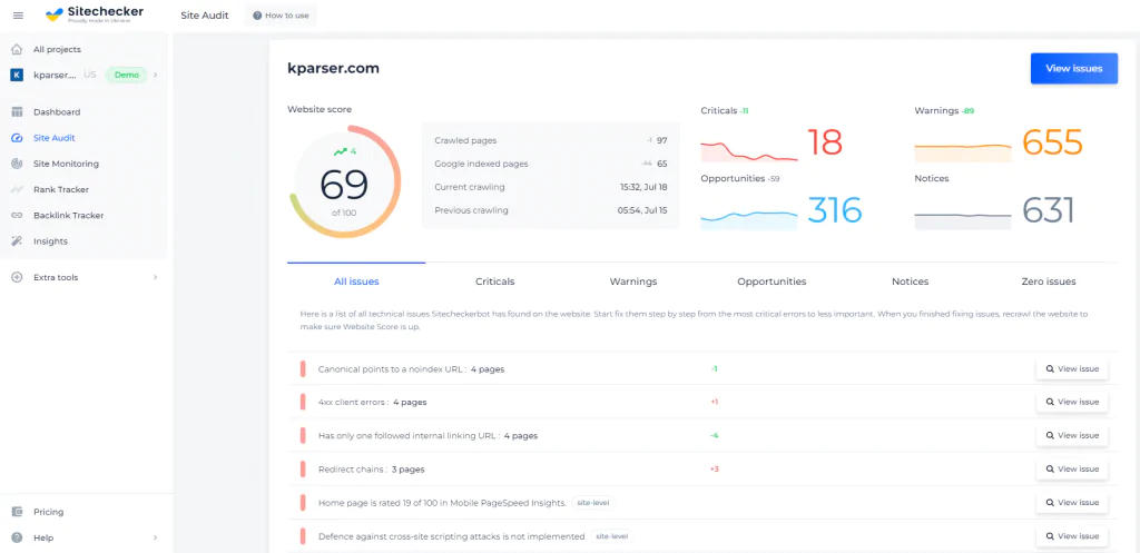 Sitecheker — аналіз сайту