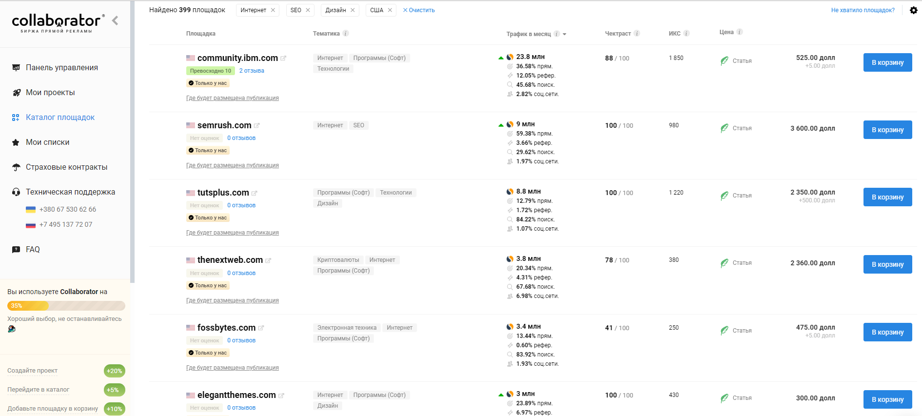 Просування аутсорсингу вічними посиланнями