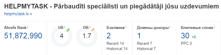 Посилання в Європі