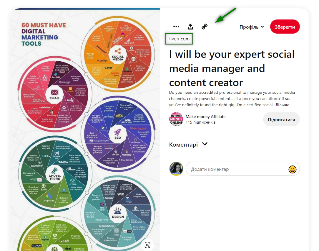 Pinterest — донор безкоштовних посилань