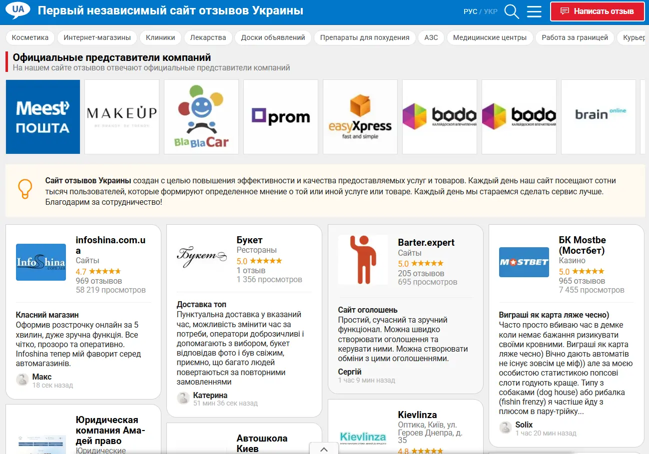 Пример сервиса с отзывами (отзовика, сайта отзывов) для размещения ссылки при SEO-продвижении нового сайта