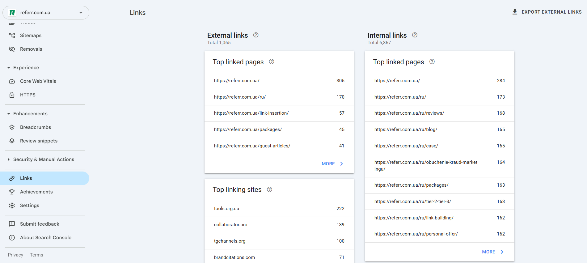 Внешний вид функционала Google Search Console: вкладка «Ссылки»