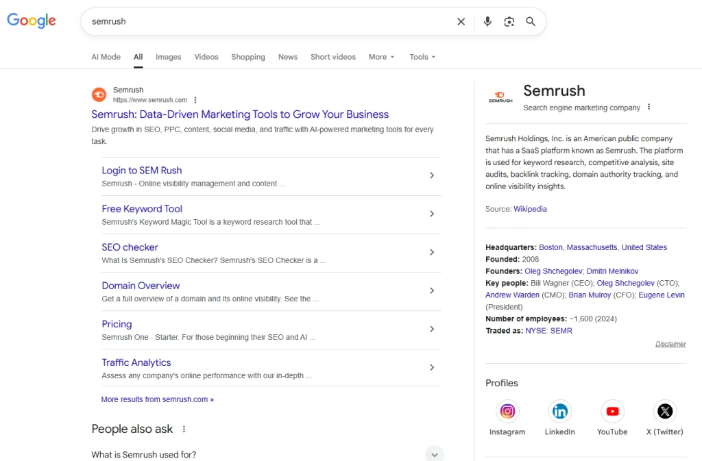 Ссылочное продвижение сайта в топ Google самому: развернутые сниппеты в поисковой выдаче в результате добавления сайта в Google My Business