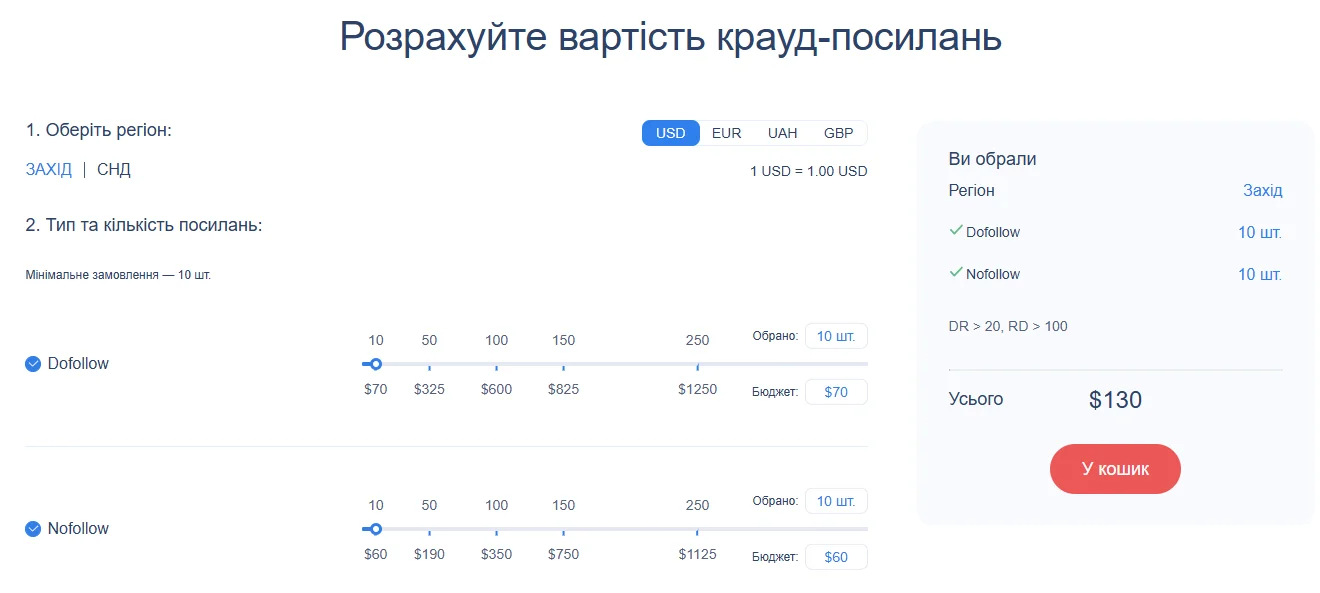 Калькулятор розрахунку вартості крауд-посилань по СНД і на Заході на сайті біржі посилань Links Stream