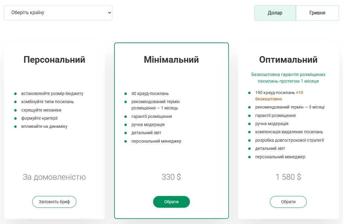 Тарифи на крауд-маркетинг на крауд-біржі, біржі посилань Referr