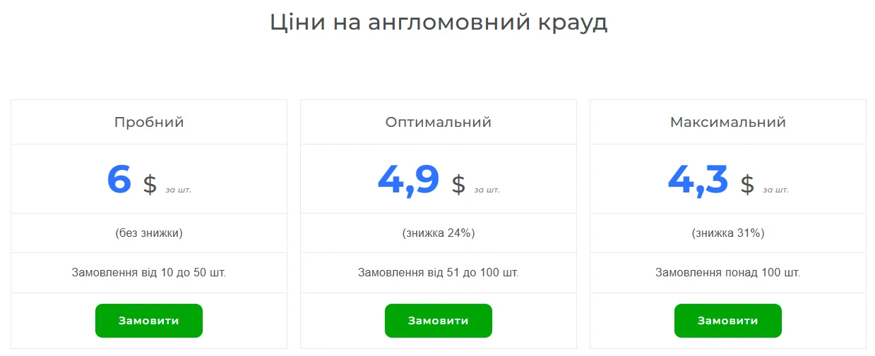 Цены на англоязычный крауд-маркетинг от крауд-биржи Embo Studio