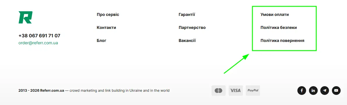 Приклад розміщення в футері нового сайту юридичних документів (політика безпеки, умови оплати банківською карткою, політика повернення (refund policy)