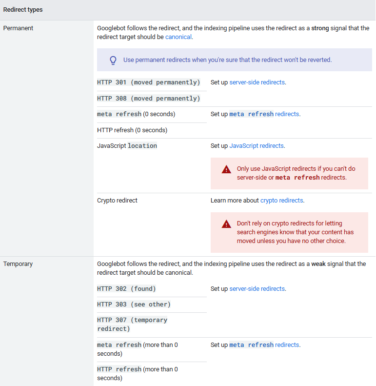 Различные способы настройки постоянных и временных переадресаций, упорядоченные по вероятности правильной интерпретации Google для SEO нового сайта