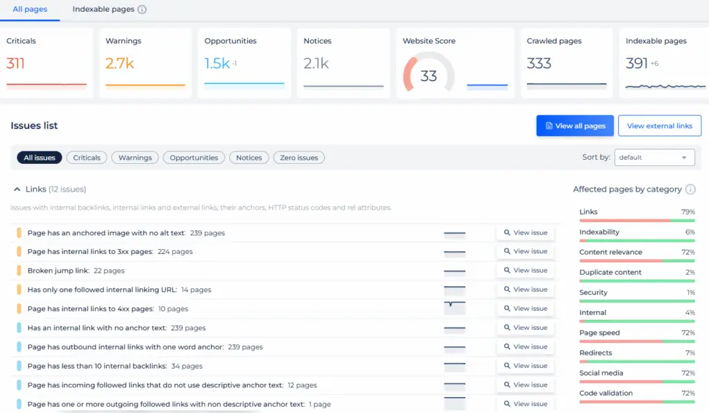 SEO-инструмент для автоматизированного аудита сайта Sitechecker: описание ошибок