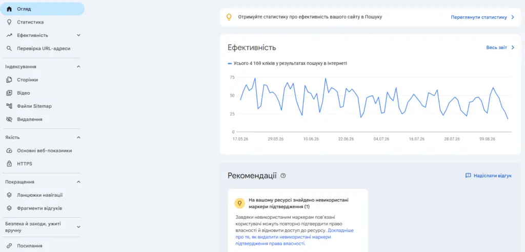 Внутренний функционал Google Search Console