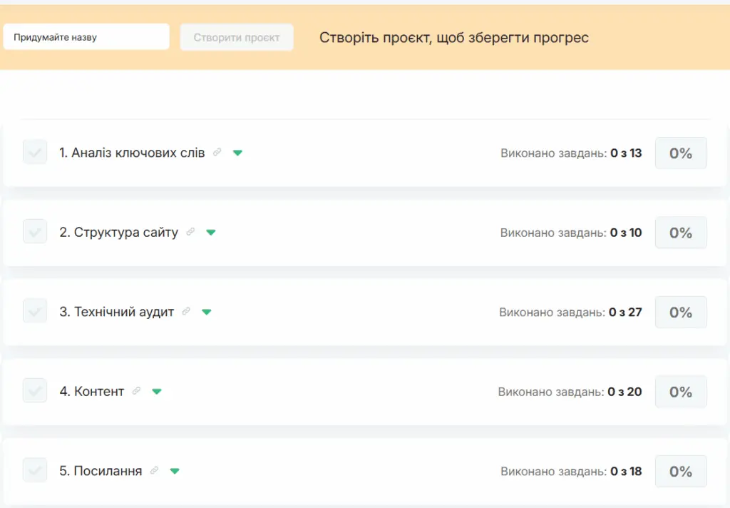 Базовий SEO-чеклист Collaborator.pro для самостійного технічного аудиту сайту