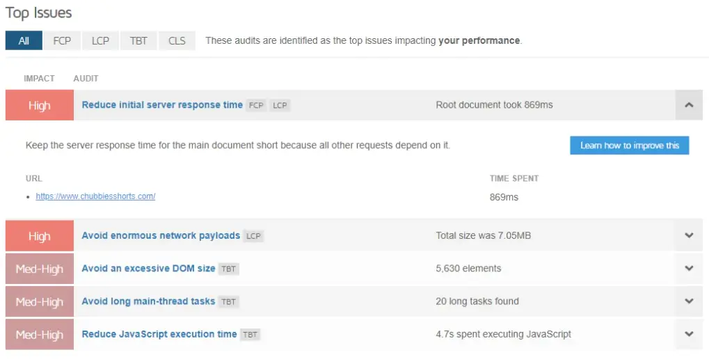 Перелік технічних рекомендацій GTmetrix щодо прискорення роботи сайту. Впровадження цих змін — стандартні SEO-послуги для інтернет-магазинів у 2026 році