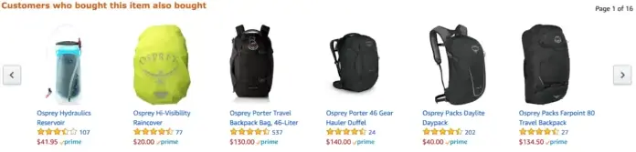 Демонстрація розділу «Customers who bought this item also bought» на Amazon, що містить карусель додаткових товарів, які часто купують разом з основним. Цей вид рекомендацій є ключовим елементом внутрішнього перелінкування, допомагаючи розподіляти посилальну вагу та збільшувати конверсію