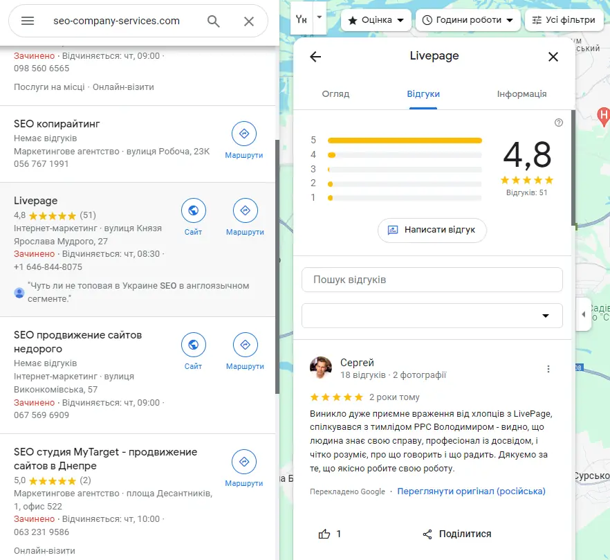 Інтерфейс Google Maps із результатами пошуку SEO-агентств, що демонструє надзвичайну важливість відгуків для локального просування. На прикладі картки компанії «Livepage» показано високий рейтинг 4,8 на основі 51 відгуку, наявність детальних коментарів від клієнтів та візуальну шкалу оцінок. Такі дані в картці Google не тільки безпосередньо впливають на ранжування сайту в локальній видачі, але й слугують потужним інструментом довіри, допомагаючи користувачеві прийняти рішення щодо вибору інтернет-магазину або сервісу
